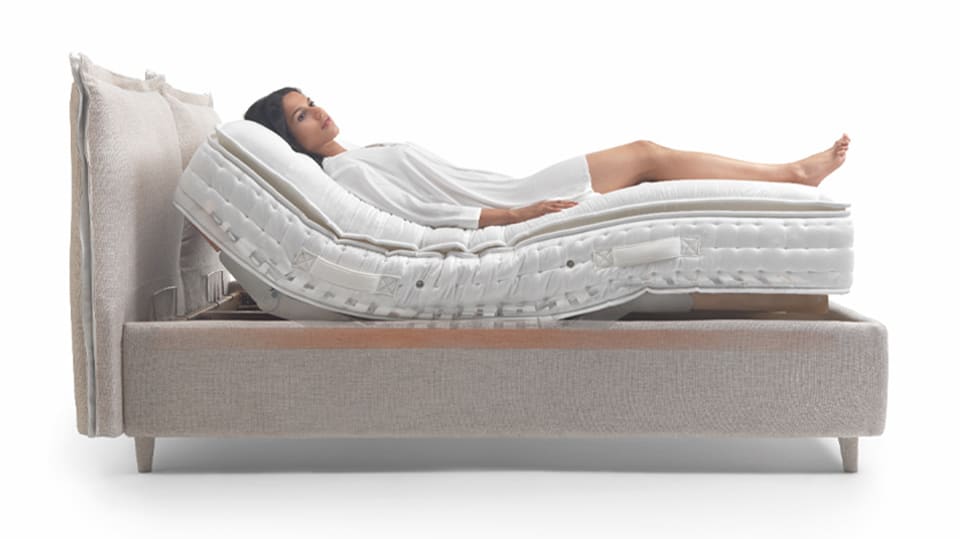 Ergonomia